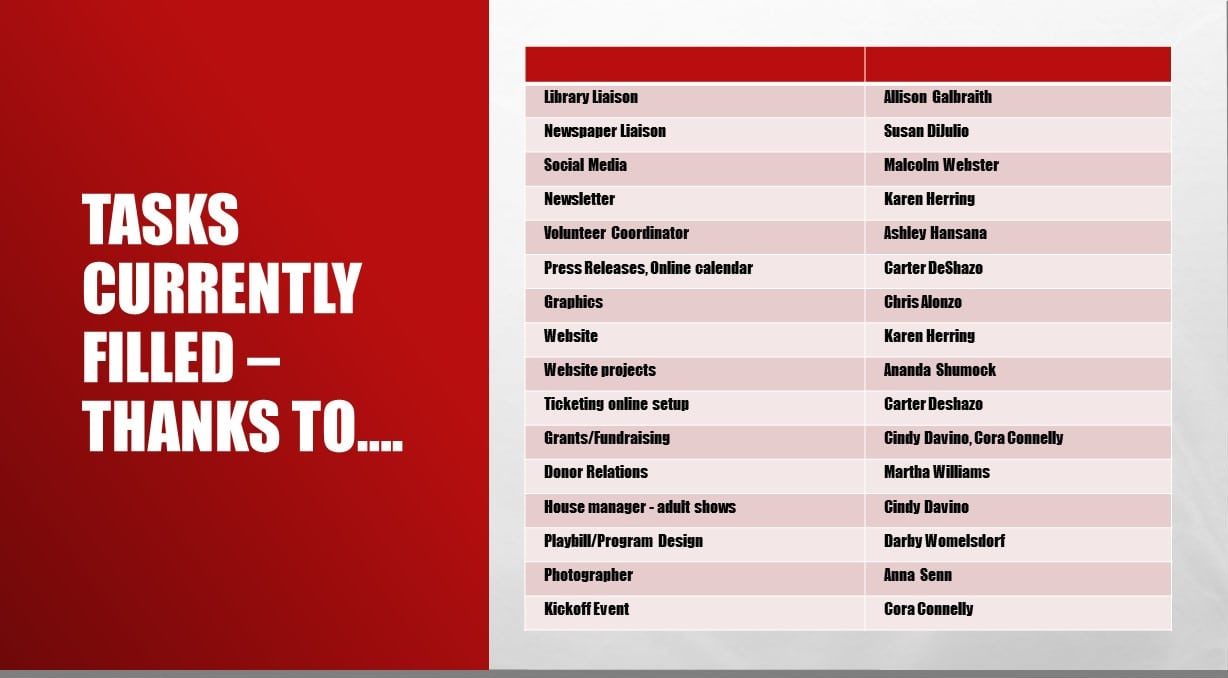 Slide4